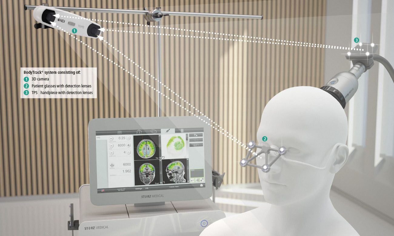 aparat de fizioterapie C300